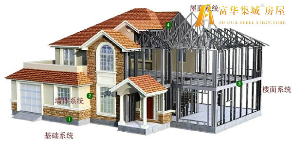 东莞轻钢房屋的建造过程和施工工序